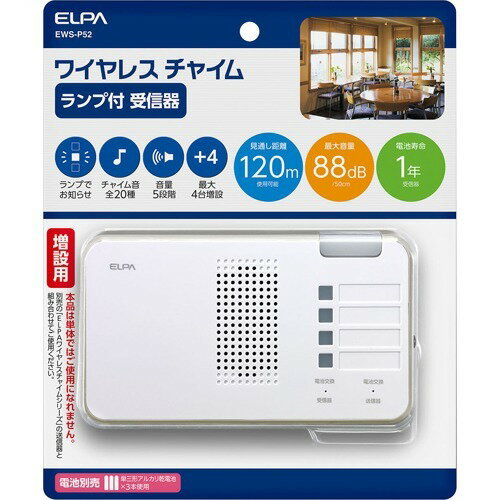 楽天市場】パナソニックオペレーショナルエクセレンス Panasonic