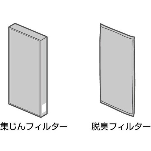 パナソニック 空気清浄機用交換フィルターセット Panasonic 集じん・脱臭フィルター F-ZXHS35 返品種別A