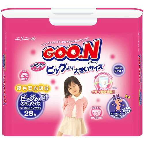 楽天市場】大王製紙 グーン(GOO.N) すっきり決まるパンツ BIGより