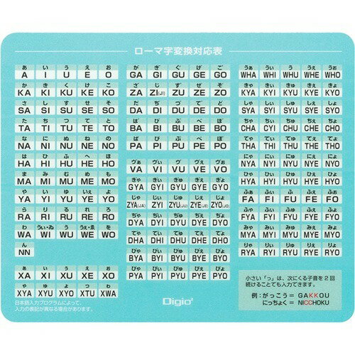 Digio2 ローマ字マウスパッド 薄型・撥水タイプ ライトブルー MUP-928LB(1枚)