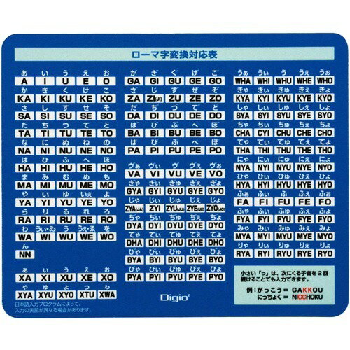 Digio2 ローマ字マウスパッド クロスタイプ ブルー MUP-930BL(1枚)