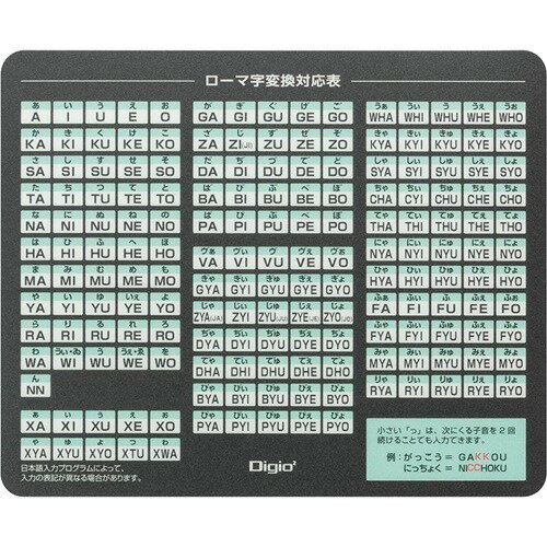 Digio2 ローマ字マウスパッド 薄型・撥水タイプ ブラック MUP-928BK(1枚)