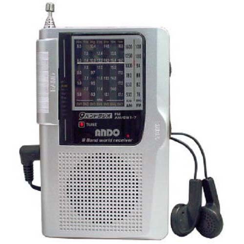 Panasonic BCLラジオ 3バンドレシーバー RF-888 楽天市場】Panasonic BCLラジオ 3バンドレシーバー RF-888 | 価格比較