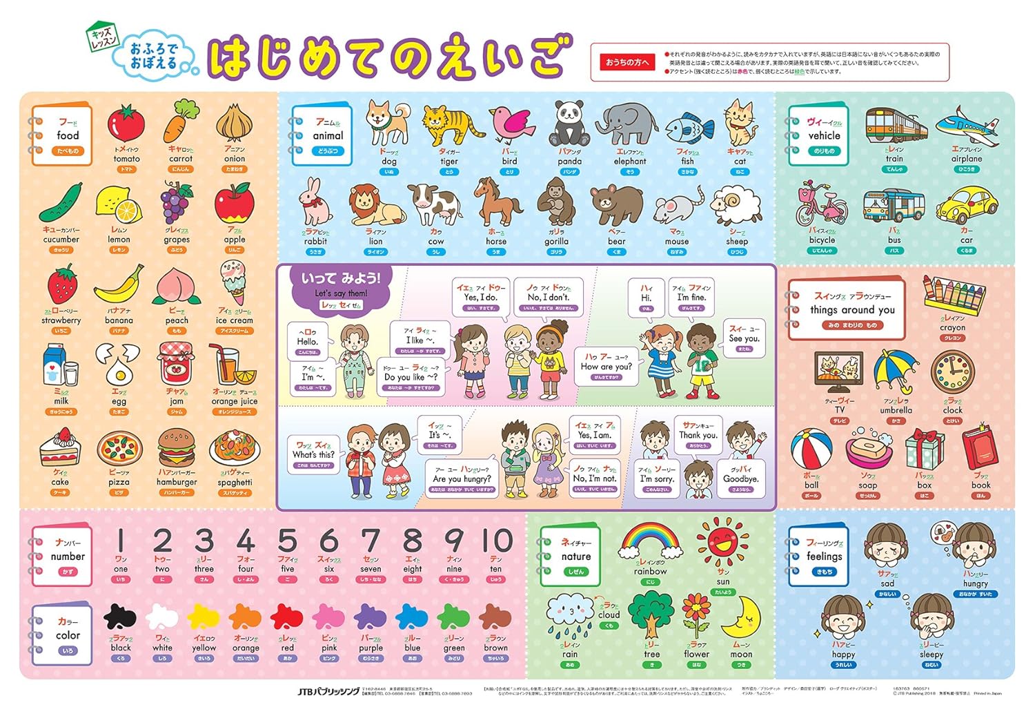 楽天市場】みいちゃんママの英語教室 みいママ英語 A3フォニックス