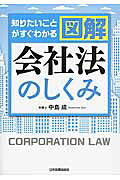 【中古】 図でわかる会社の法律 第３版/中央経済社/小林英明 楽天市場】中央経済社 図でわかる会社の法律 第3版/中央経済社/小林