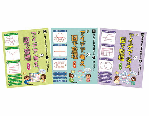 ゼニス新作モデル 楽天市場】光村教育図書 光村の国語わかる、伝わる、古典の 語学・辞書・学習参考書