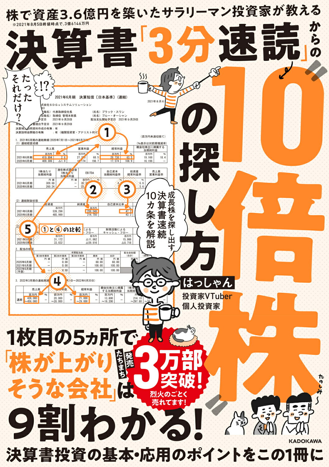 楽天市場】角川書店 決算書「3分速読」からの”10倍株”の探し方 株で