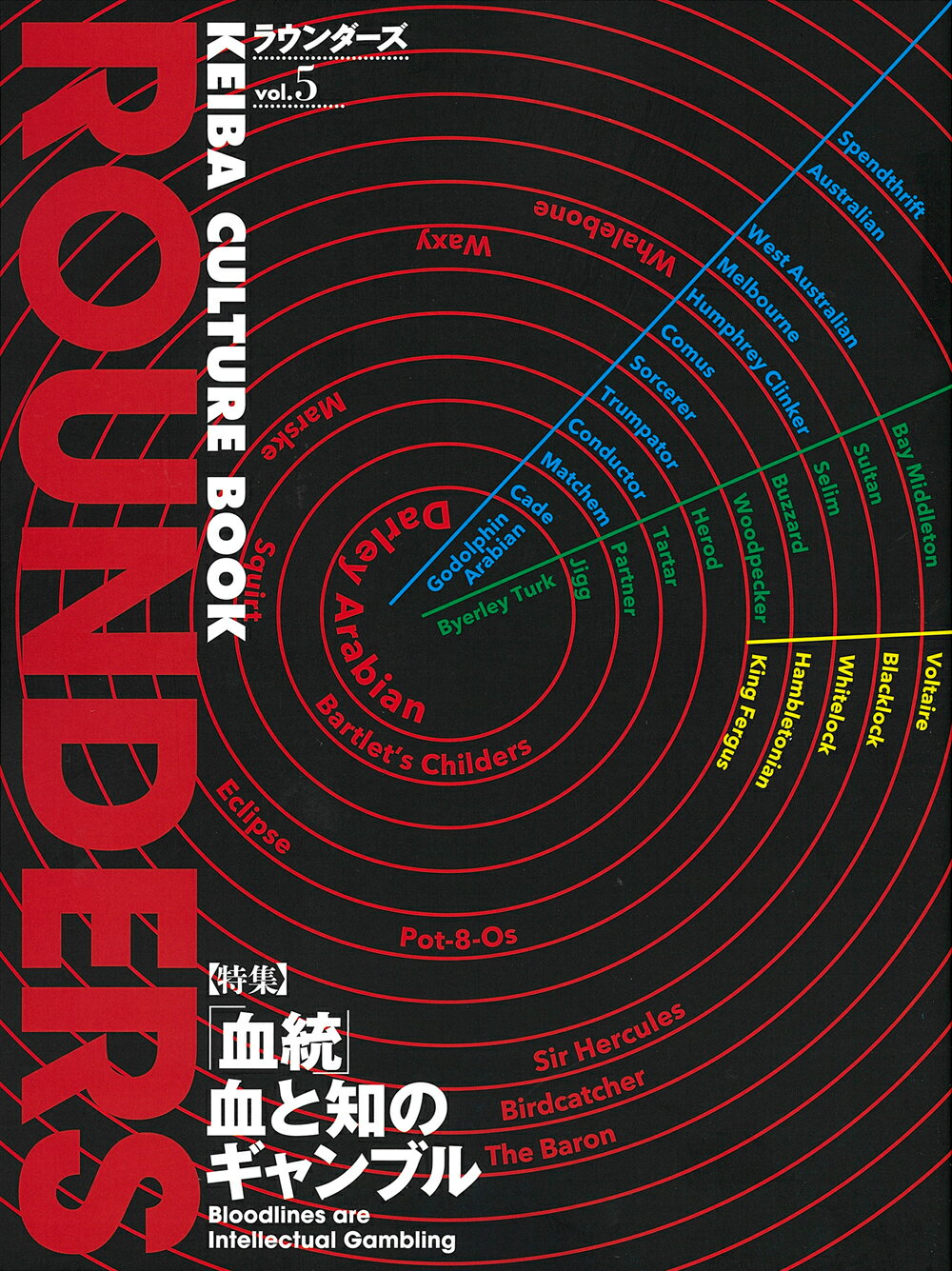 ＲＯＵＮＤＥＲＳ ｖｏｌ．５/オ-イズミ・アミュ-ジオ/治郎丸敬之