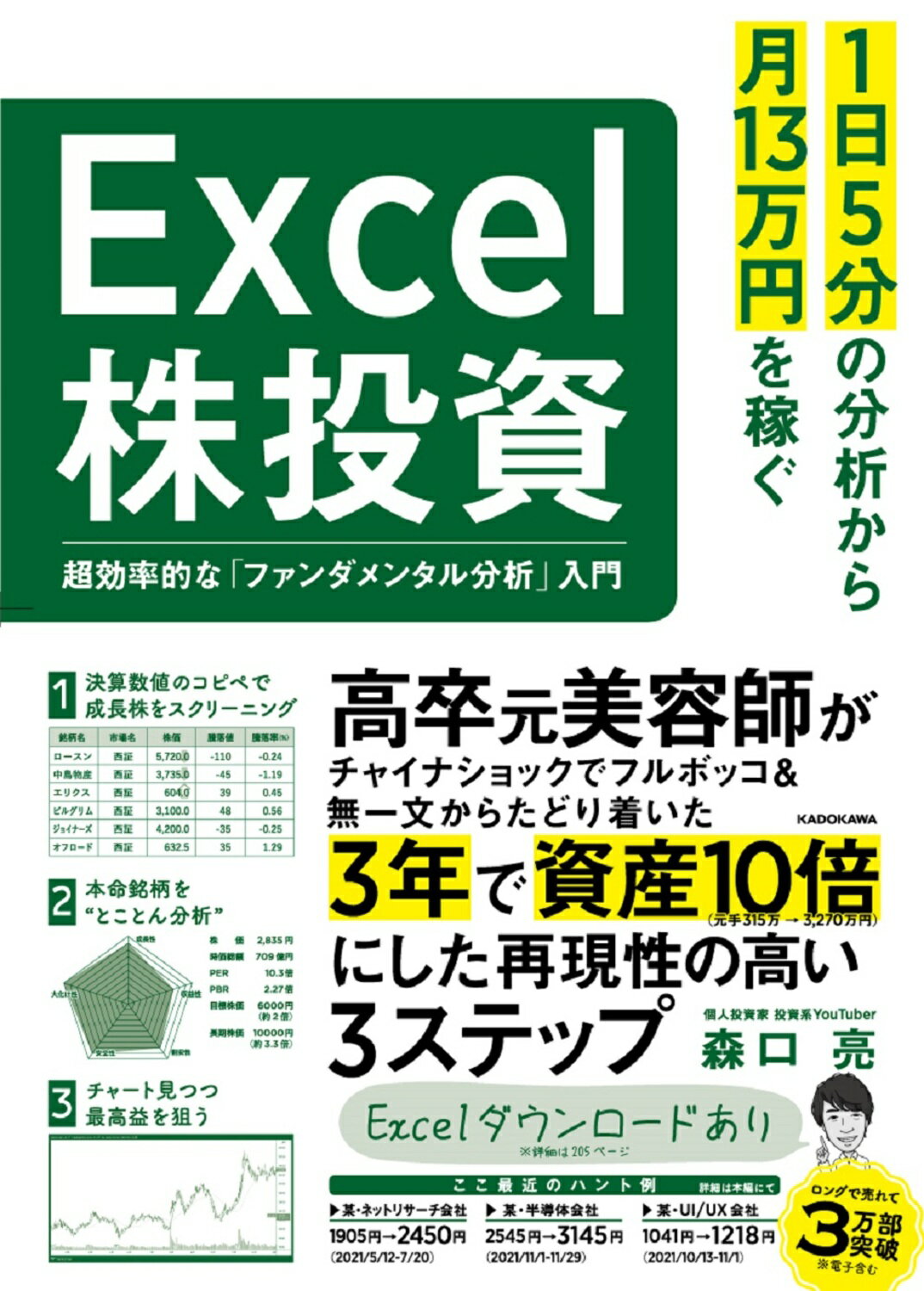 １日５分の分析から月１３万円を稼ぐＥｘｃｅｌ株投資　超効率的な「ファンダメンタル/ＫＡＤＯＫＡＷＡ/森口亮