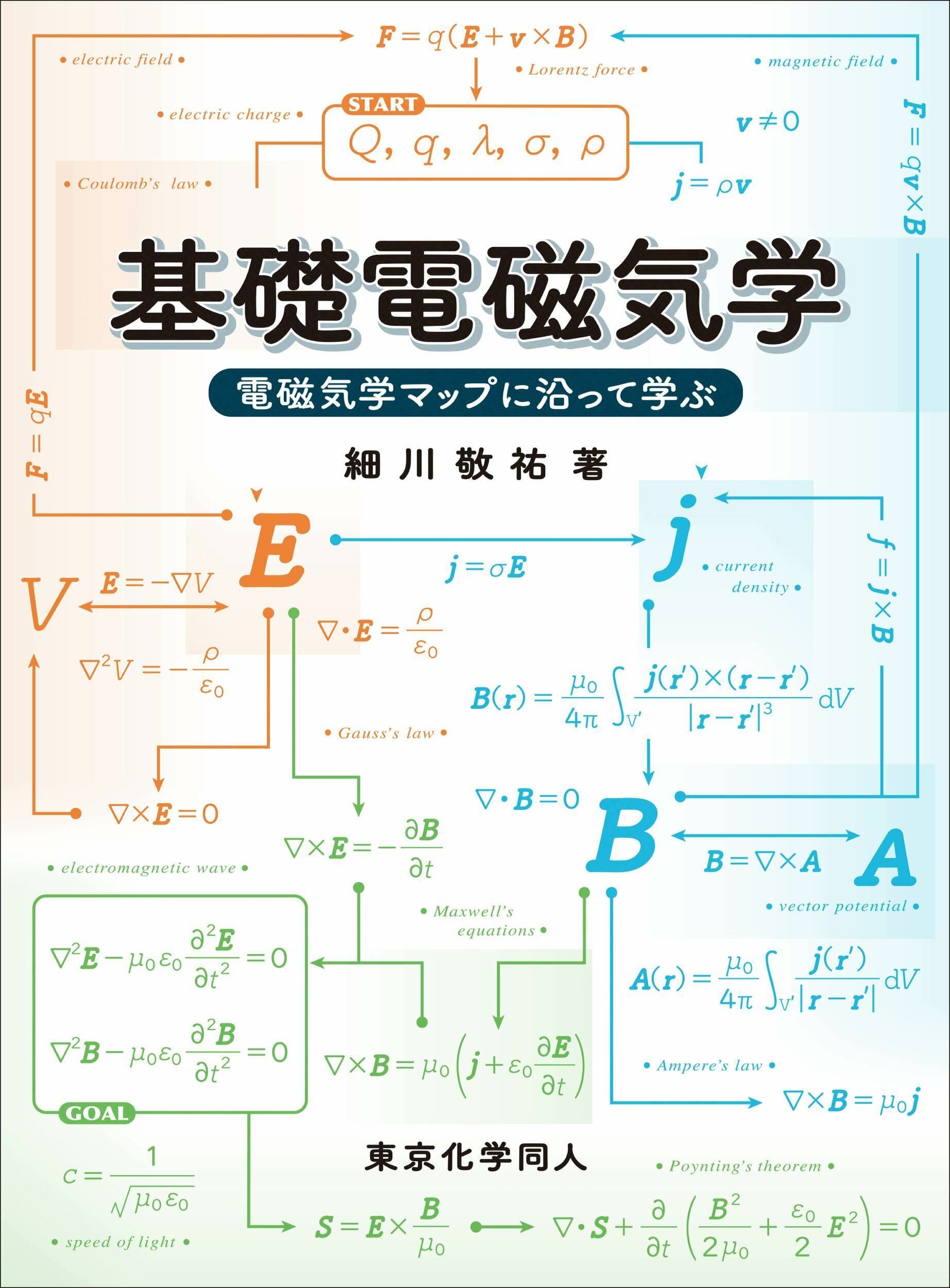 大学生の電磁気学 Amazon.co.jp: 弱点克服 大学生の電磁気学 石川裕著 : おもちゃ