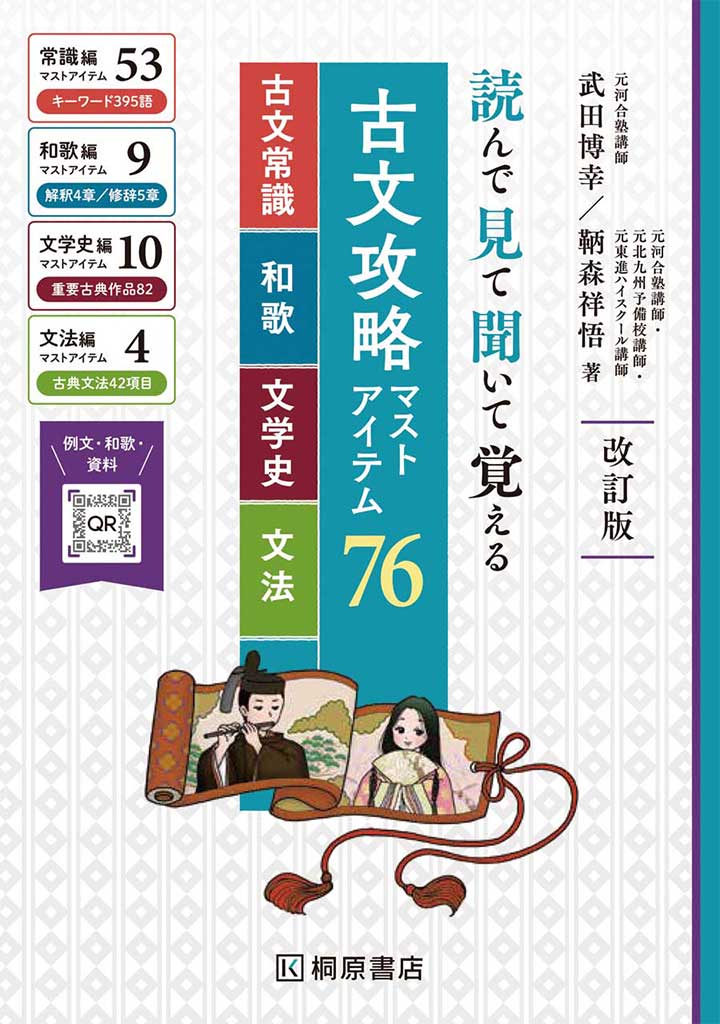 古文読解問題集 高橋正治