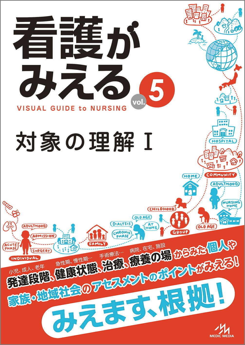 楽天市場】南山堂 看護のための臨床病態学 改訂4版/南山堂/浅野