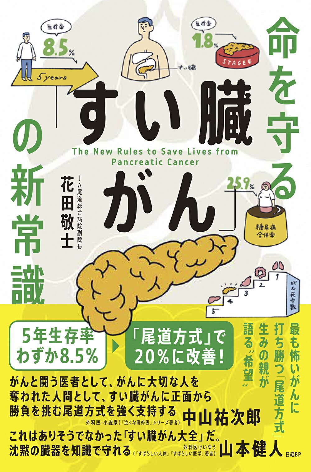 命を守る「すい臓がん」の新常識/日経ＢＰ/花田敬士