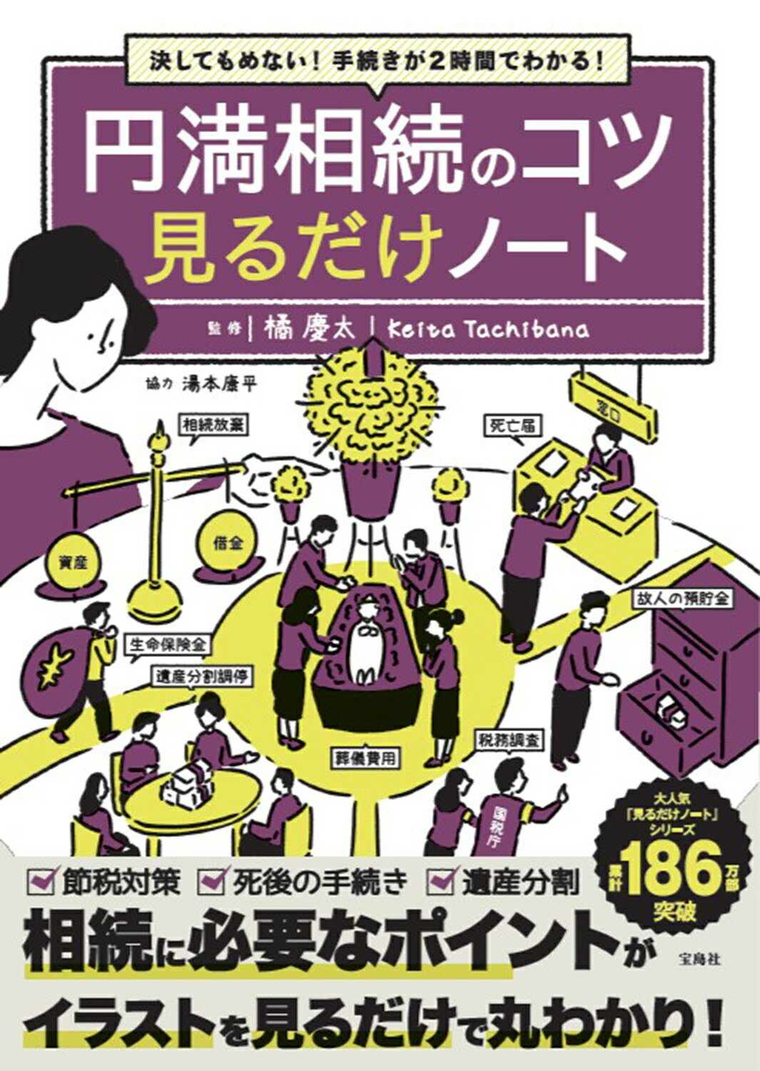 楽天市場】農山漁村文化協会 農家日記 2025年版/農山漁村