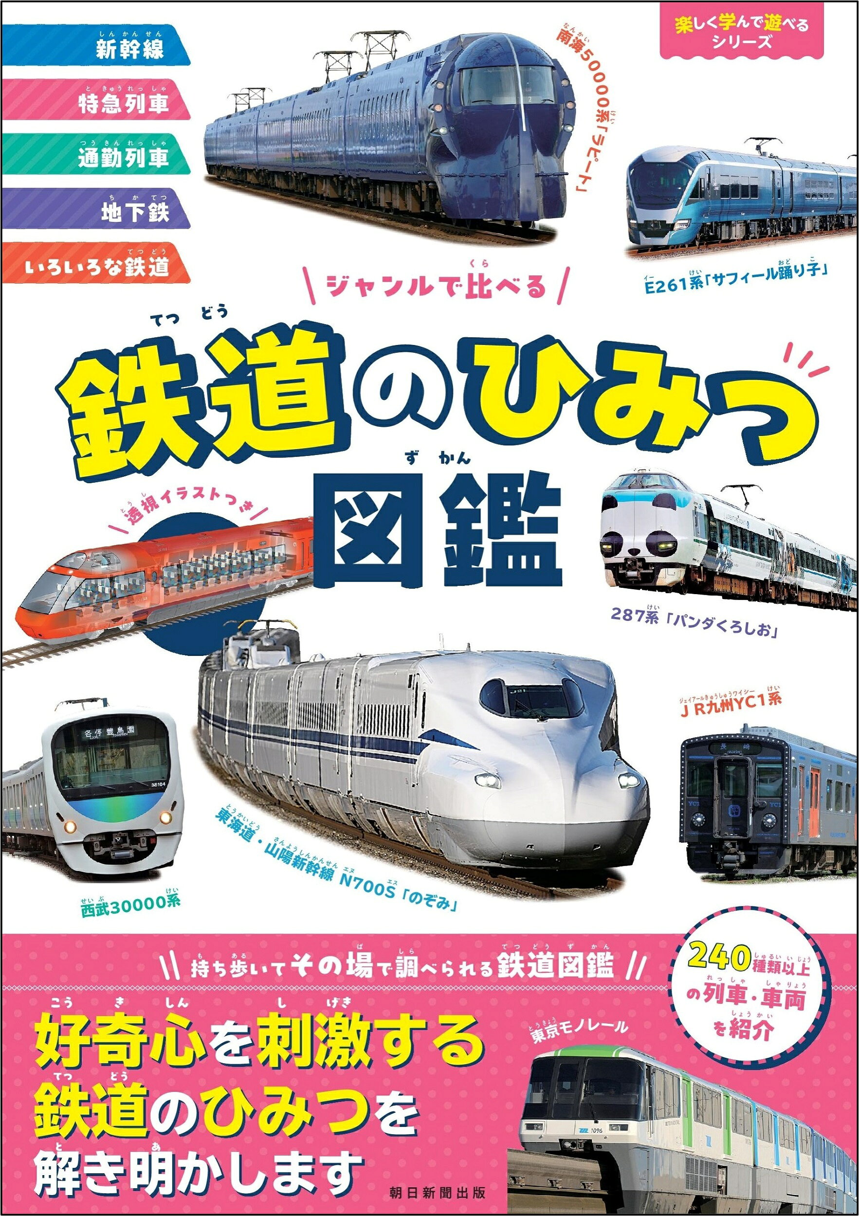 楽天市場】毎日新聞社 世界の鉄道切手図鑑/毎日新聞出版 | 価格比較