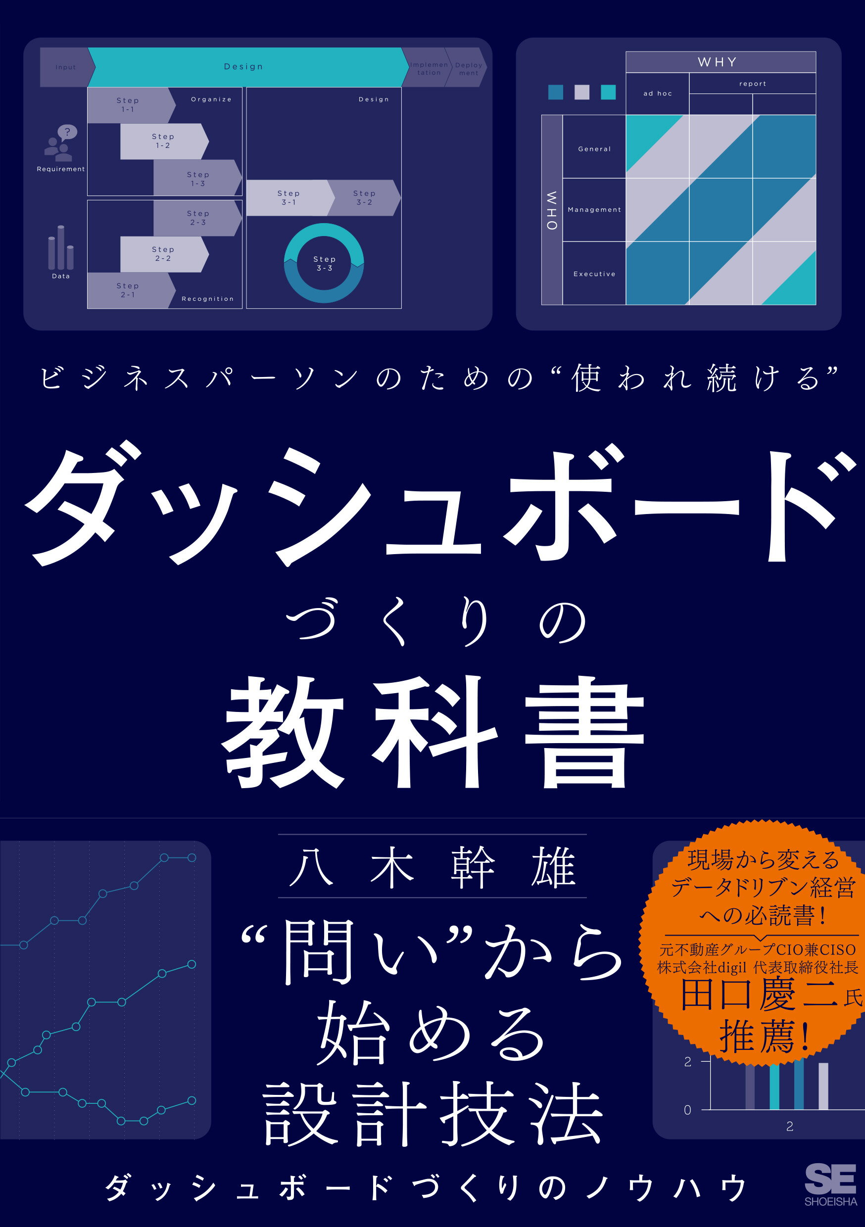 ビジネスパーソンのための使われ続けるダッシュボードづくりの教科書/翔泳社/八木幹雄