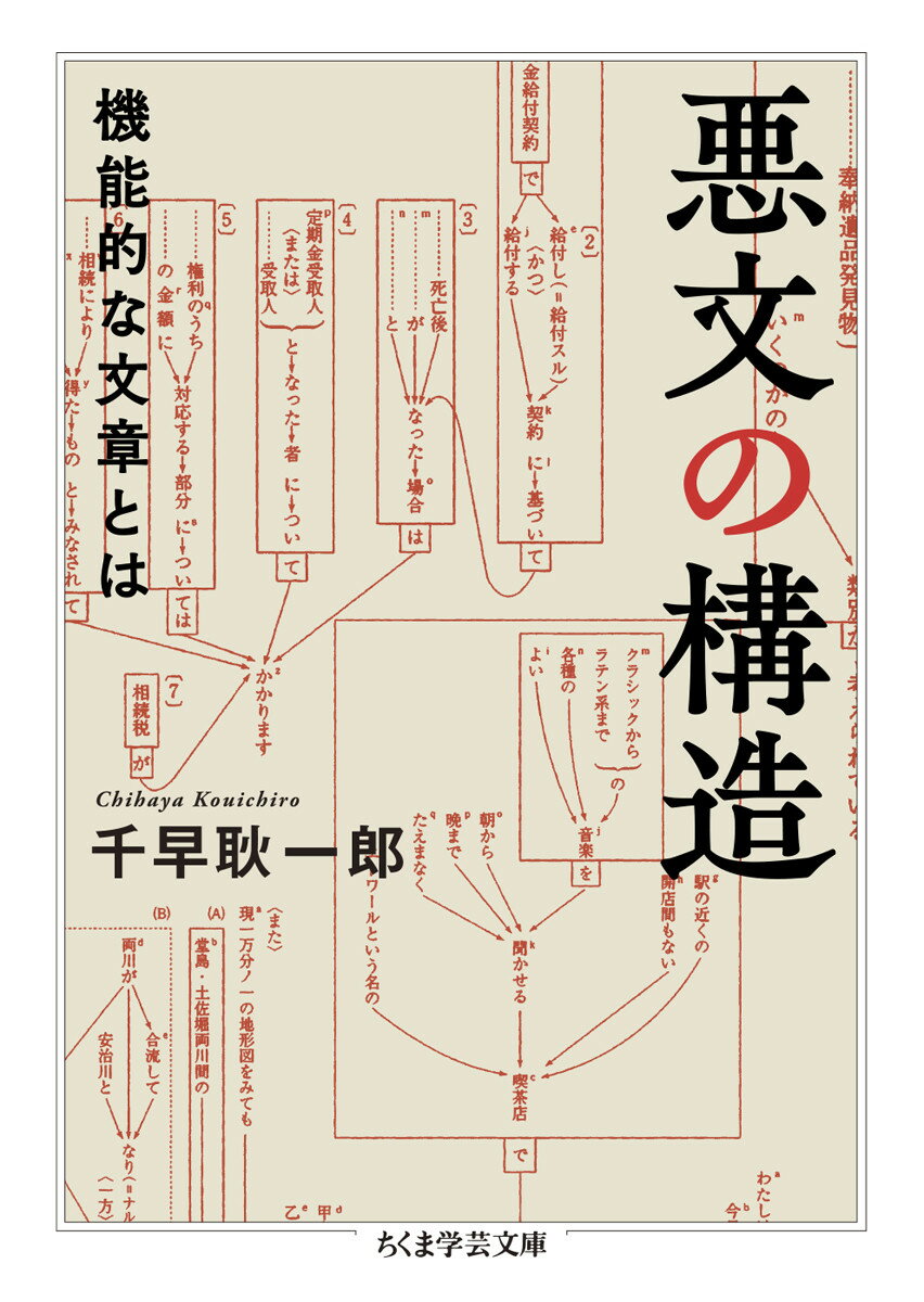 間抜けの構造 間抜けの構造 / ビートたけし【著】 - 紀伊國屋書店ウェブストア