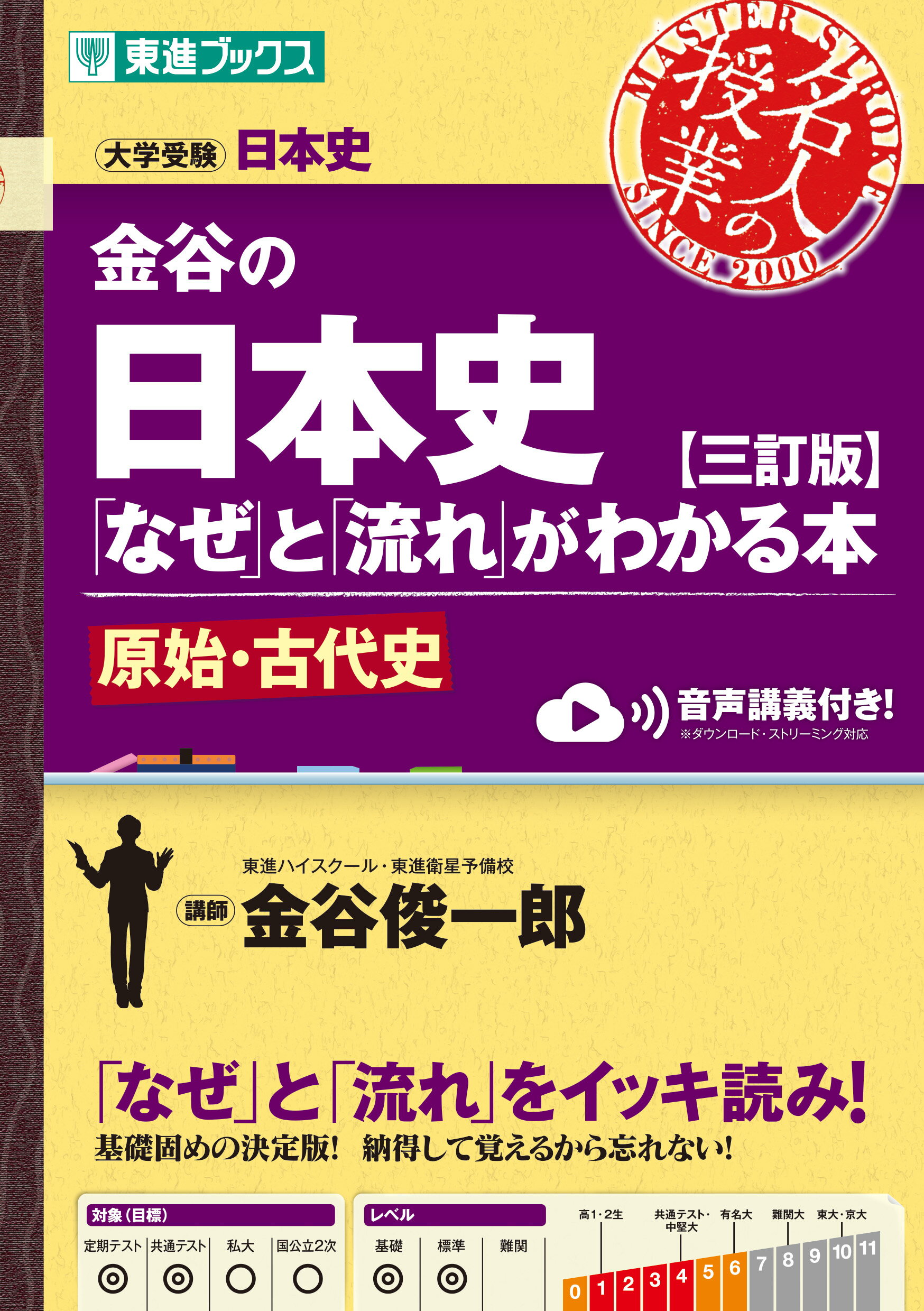 15adb2a7bb27cf85d488dfbbfae269
