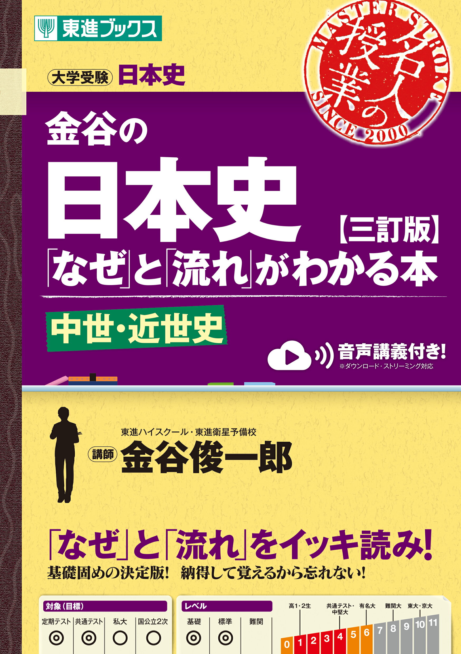 楽天市場】旺文社 日本史基礎問題精講/旺文社/松本英治 | 価格