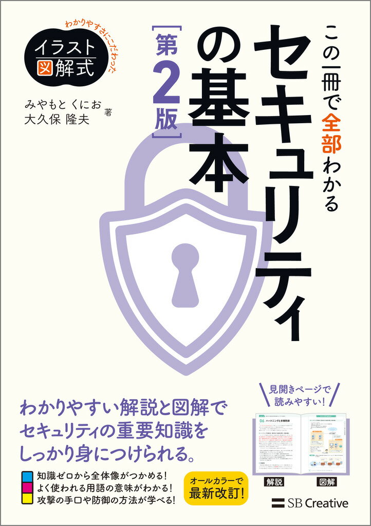 ケタ違いに儲かるアフィリエイト術 ケタ違いに儲かるアフィリエイト術 ケタ違いに儲かるアフィリエイト術