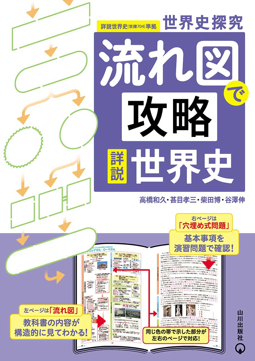 楽天市場】山川出版社（千代田区） 詳説世界史ノート 世界史探究 世探