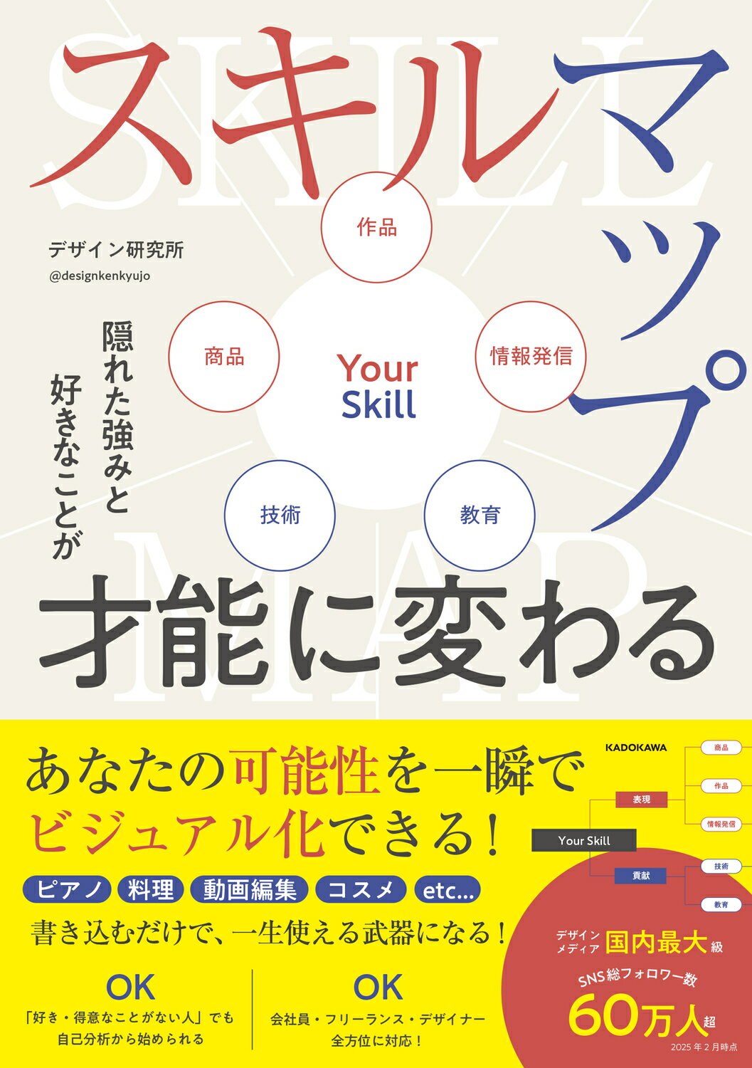 隠れた強みと好きなことが才能に変わる　スキルマップ/ＫＡＤＯＫＡＷＡ/デザイン研究所