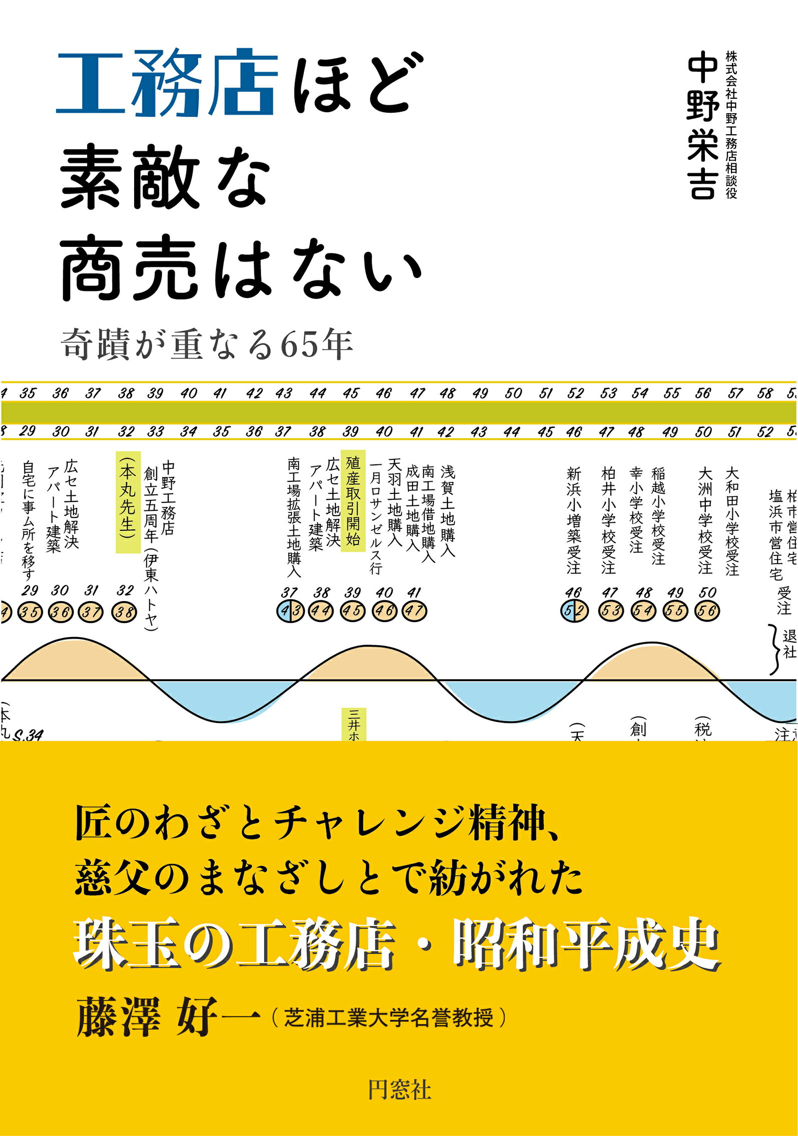 工務店ほど素敵な商売はない 奇蹟が重なる６５年/円窓社/中野栄吉