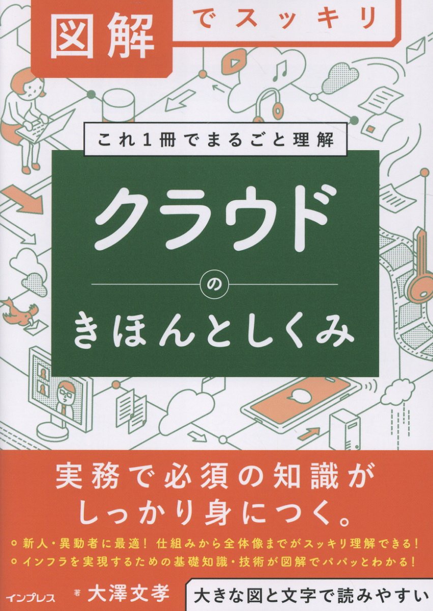 ケタ違いに儲かるアフィリエイト術 楽天市場】英知出版 ケタ違いに儲かるアフィリエイト術 初心者でも携帯