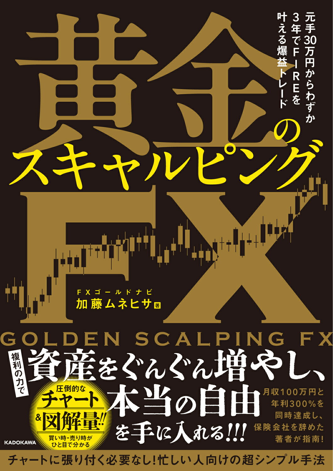 FX 本 早い者勝ち 楽天市場】扶桑社 チリが積もって15億 FXで成り上がった僕とあなた
