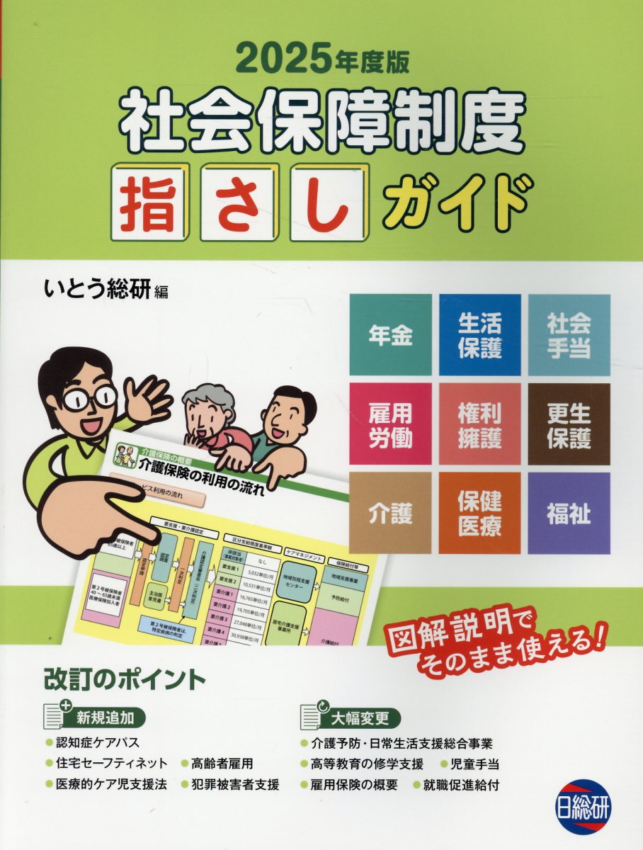 社会保障制度指さしガイド ２０２５年度版/日総研出版/いとう総研