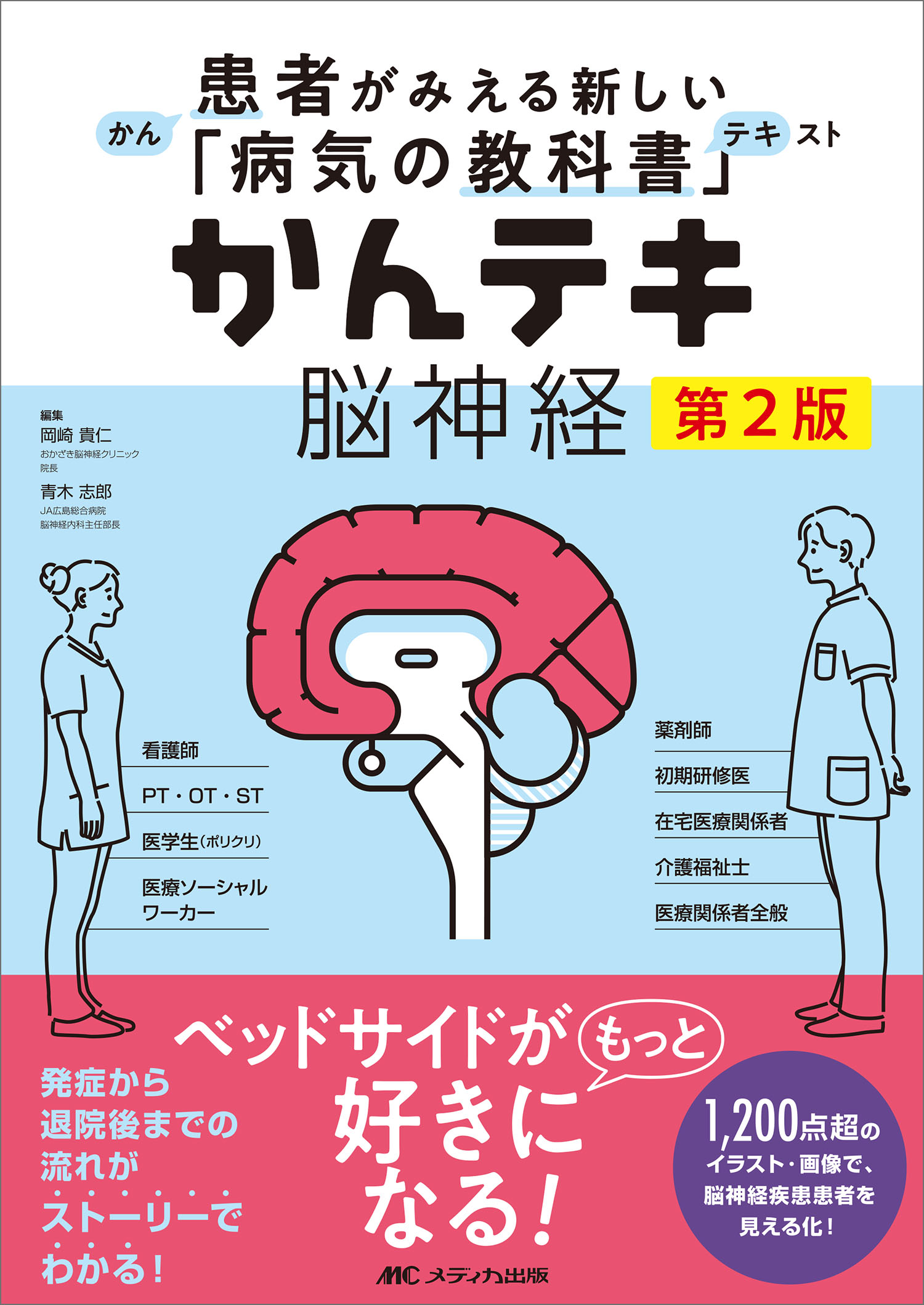 看護 医療 教科書 参考書 看護医療系の志望理由書・面接 (シグマベスト) | 神﨑 史彦 |本
