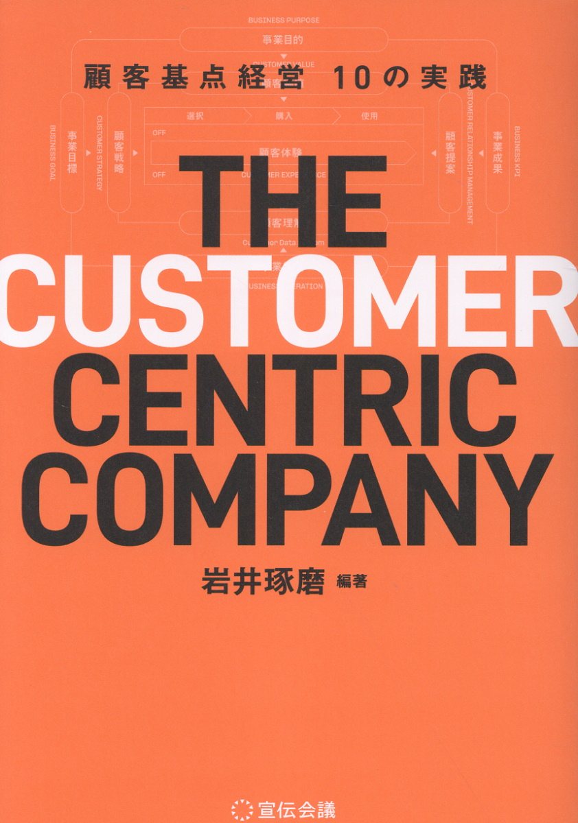 ＴＨＥ　ＣＵＳＴＯＭＥＲ　ＣＥＮＴＲＩＣ　ＣＯＭＰＡＮＹ　顧客基点経営１０の実践/宣伝会議/岩井琢磨