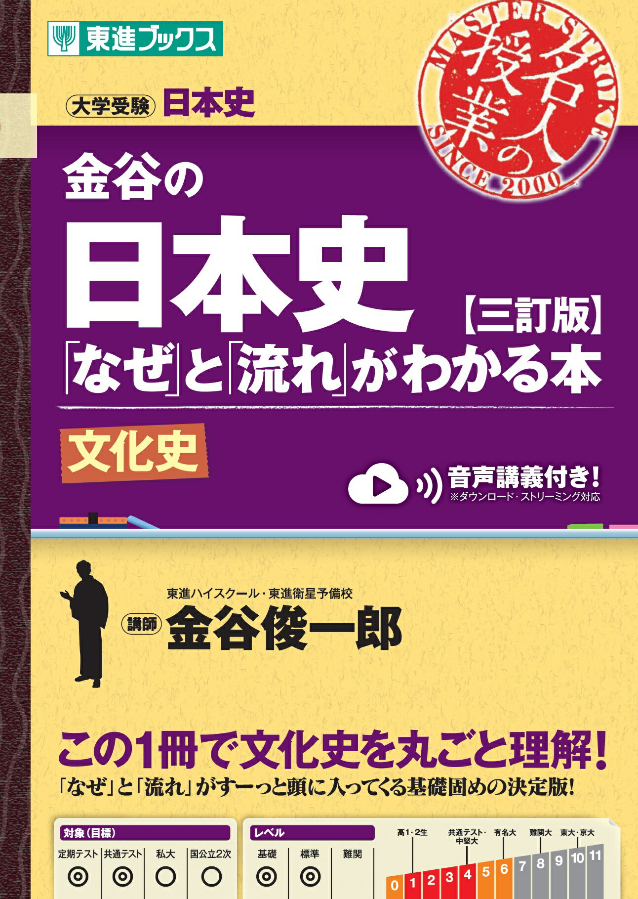 楽天市場】地方・小出版流通センター 出雲と蘇我王国 大社と向家文書