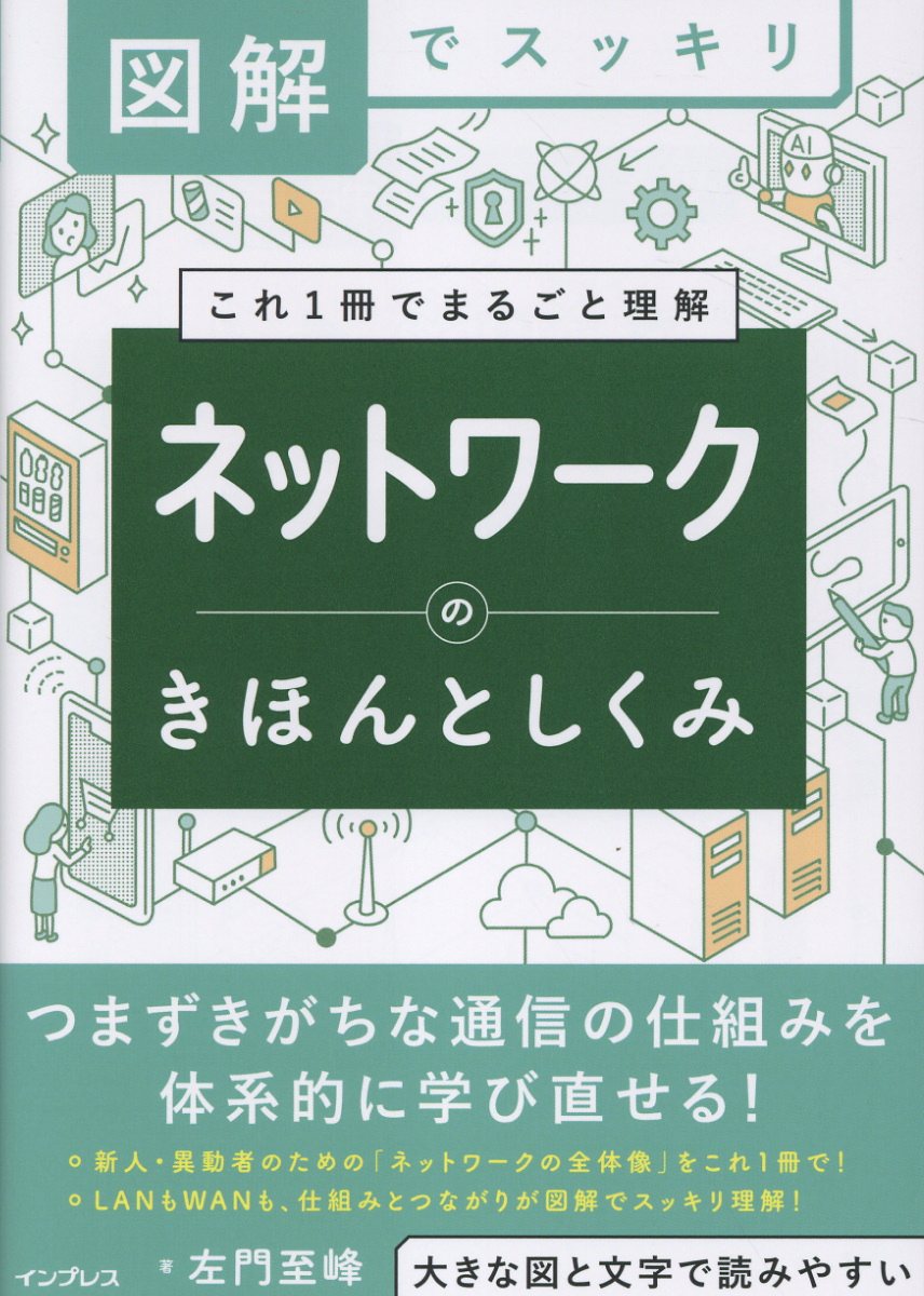 楽天市場】英知出版 ケタ違いに儲かるアフィリエイト術 初心者でも携帯