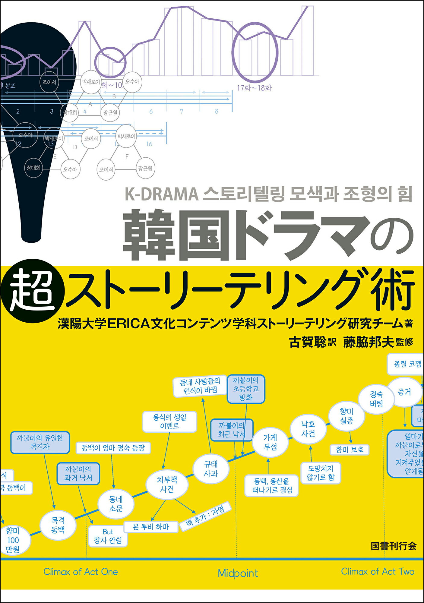 楽天市場】ポプラ社 シン・ウルトラマン空想特撮映画