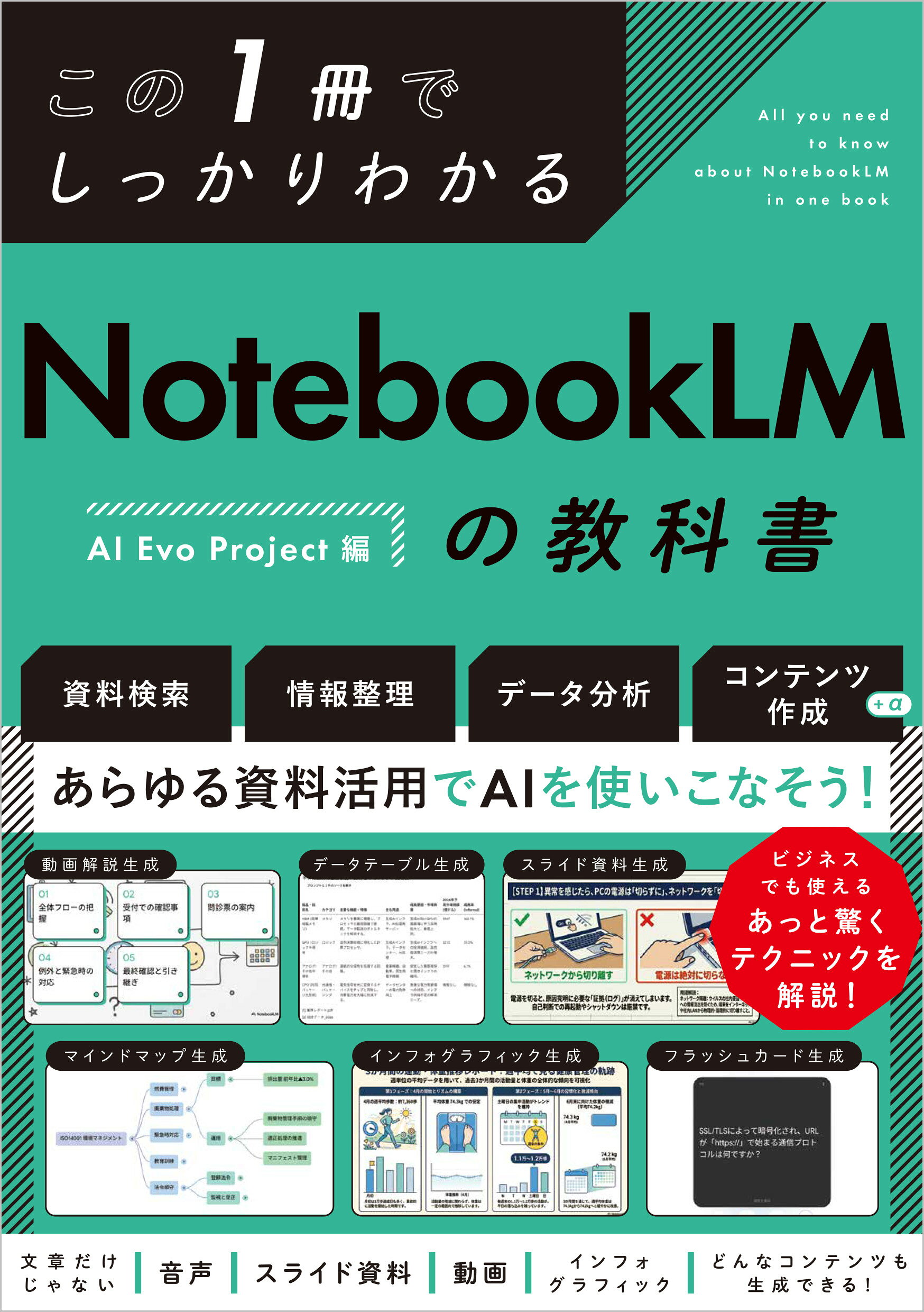楽天市場】最速でわかる生成AI実践ガイド/技術評論社/山田博啓