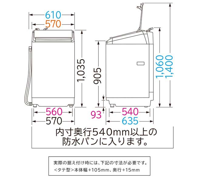 楽天市場】日立グローバルライフソリューションズ HITACHI ビート