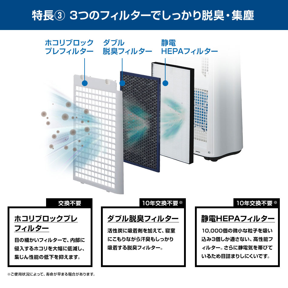 楽天市場】シャープ SHARP プラズマクラスター 加湿 空気清浄機 KC-J50
