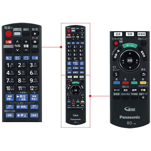 楽天市場】パナソニックオペレーショナルエクセレンス Panasonic