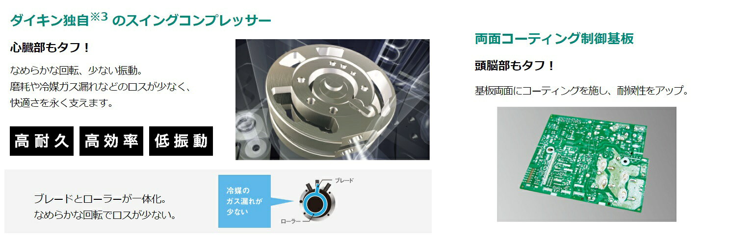 楽天市場】ダイキン工業 DAIKIN エアコン E F22XTES-W | 価格比較