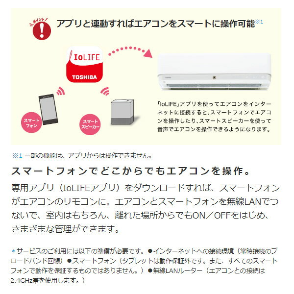 楽天市場】東芝ライフスタイル TOSHIBA 大清快 G-P RAS-G401P(W 