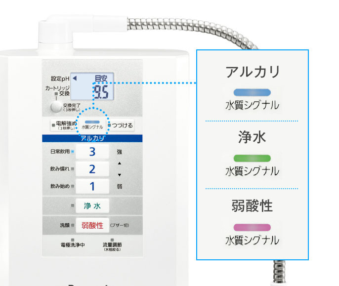 楽天市場】パナソニックオペレーショナルエクセレンス Panasonic