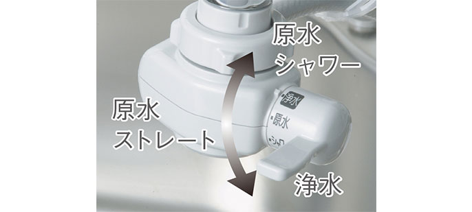 楽天市場】パナソニックオペレーショナルエクセレンス Panasonic