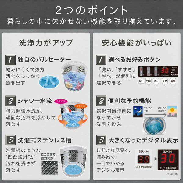 ハイセンス 洗濯機 HW-K45E