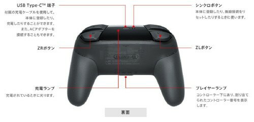Nintendo NINTENDO SWITCH PROコントローラー