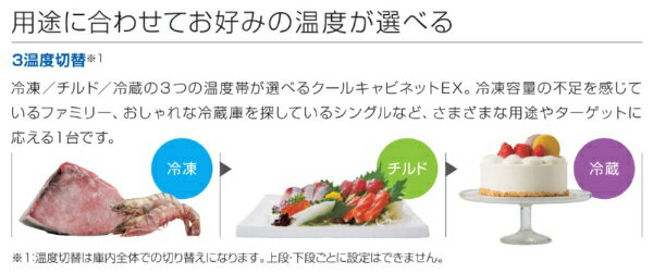 楽天市場】アクア AQUA 冷凍庫 AQF-GD10J(W) | 価格比較 - 商品価格ナビ