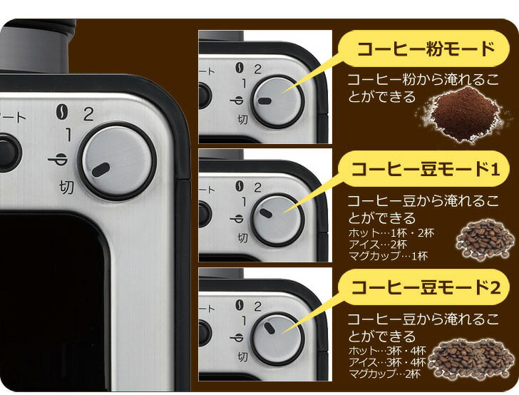 シロカ 全自動コーヒーメーカー SC-A211(1台)