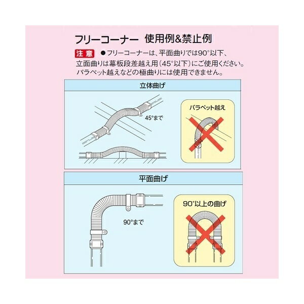 因幡電工 スリムダクト フリーコーナー LDF-90-800-I