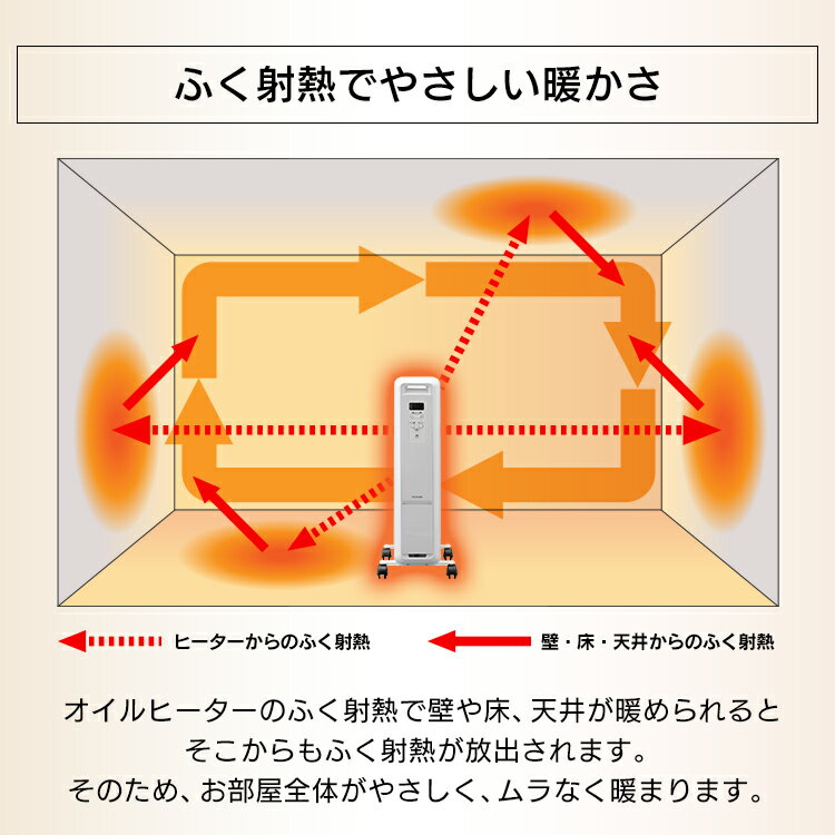 IRIS ウェーブ型オイルヒーター IWH2-1208M-W