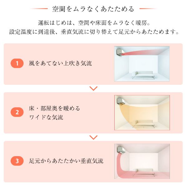 楽天市場】ダイキン工業 DAIKIN エアコン AX F22YTAXS-W | 価格比較